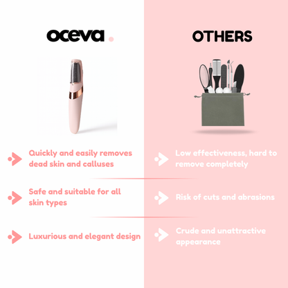 Oceva™ Electric Foot Callus Remover